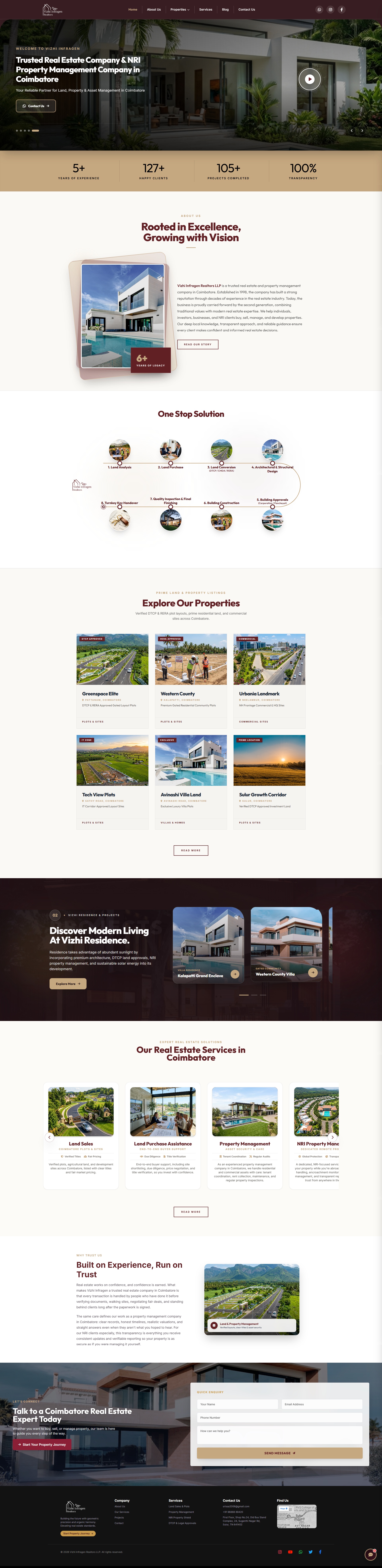 Home & Core Experience